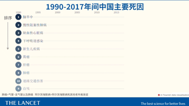 1635649741607874.gif lancet.gif