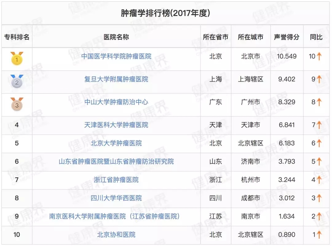 1637461823476469.jpg 复旦大学最新发布.webp.jpg