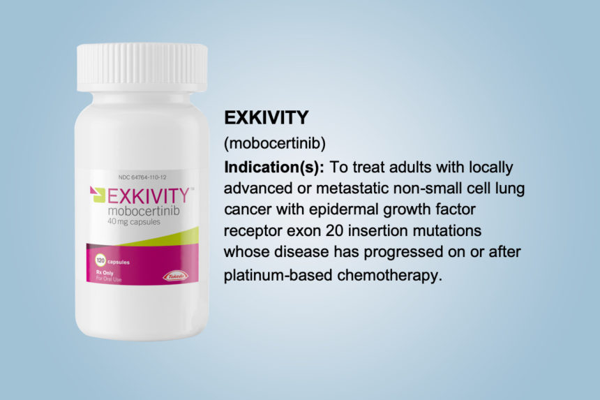 New Drugs Approved in 2021 - MPR