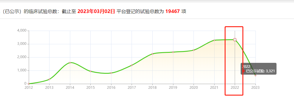 1677753848193622.png image.png