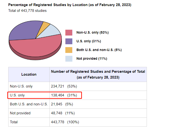 1677754402509769.png image.png