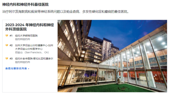 海外看病：美国神经科最佳医院排名2023-2024
