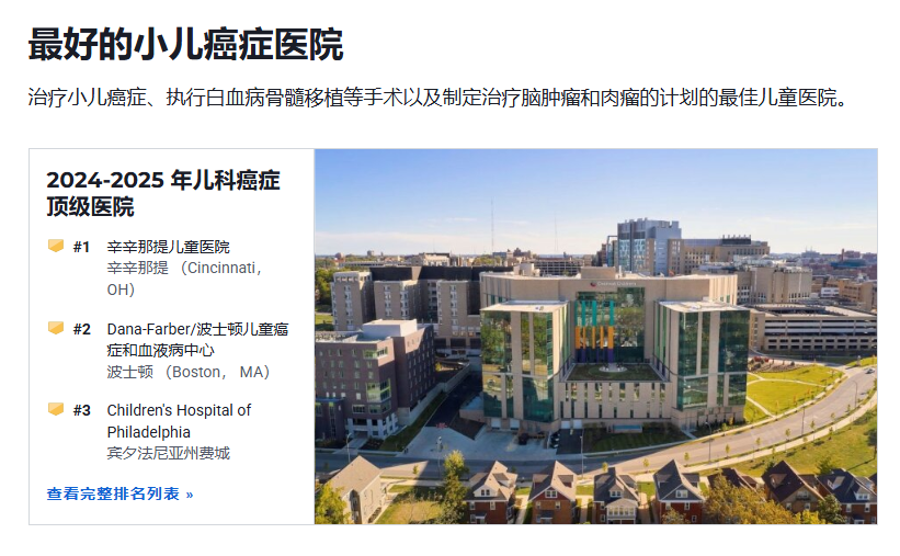 海外看病：美国最好的儿科癌症医院排名2026和预约