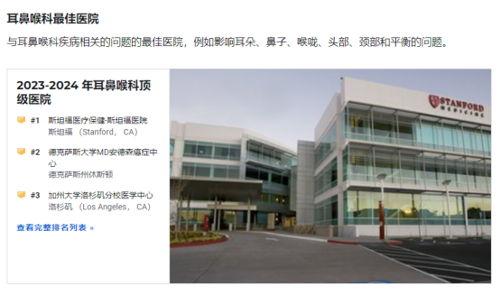 海外看病：美国耳鼻喉科最佳医院排名2023-2024