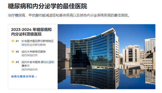 海外看病：美国治疗糖尿病最佳医院2024